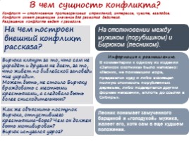 И.С. Тургенев «Бирюк» (уроки), слайд 26