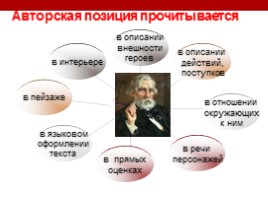 И.С. Тургенев «Бирюк» (уроки), слайд 37