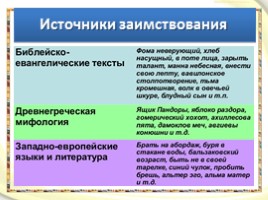 Подготовка к ОГЭ «Фразеология» (теория, задания), слайд 8