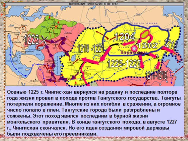 Карта всех завоеваний россии