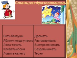 Русский язык 7 класс «Лексика и фразеология» (обобщающий урок), слайд 18