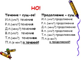 Русский язык 7 класс «Слитное и раздельное написание производных отымённых предлогов», слайд 13