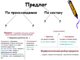 Русский язык 7 класс «Слитное и раздельное написание производных отымённых предлогов», слайд 3