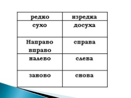 Буквы о, а на конце наречий, слайд 9