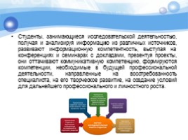 Семинар-практикум «Из опыта организации научно-исследовательской деятельности студентов как способа становления конкурентоспособных специалистов», слайд 6