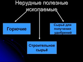 Внутреннее строение Земли - Горные породы, слайд 52