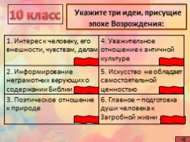 СДП в преподавании истории, слайд 22