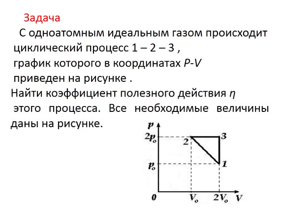 На рисунке показан процесс изменения состояния одного моля одноатомного идеального газа u