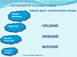 Урок обобщения и контроля знаний по теме «Атмосфера», слайд 8