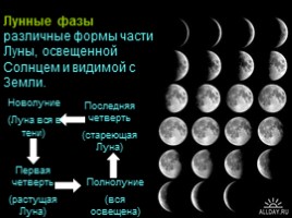 Луна - естественный спутник Земли, слайд 10