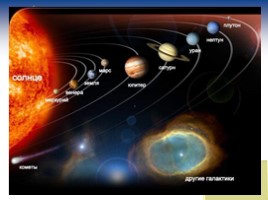 Планеты Солнечной системы, слайд 2