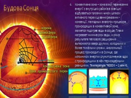 Солнце (на украинском языке), слайд 7