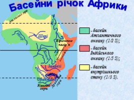 Басейни річок Африки