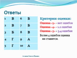 Текстовый редактор Word - Форматирование текста, слайд 3