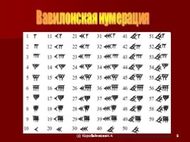 Математика древнего Вавилона, слайд 8