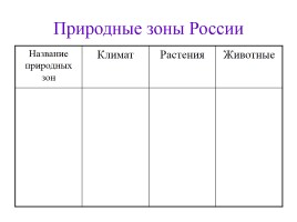 Природные зоны России, слайд 13