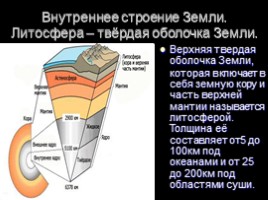 Оболочки Земли, слайд 7