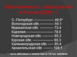 Туберкулёз в России, слайд 9