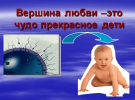 Рождение человека, слайд 1
