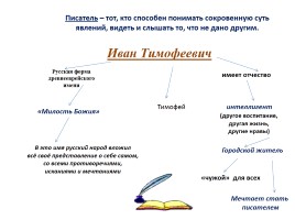 Великая тайна любви (по повести «Олеся» А.И. Куприна), слайд 3