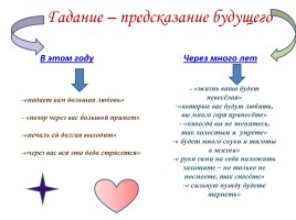 Великая тайна любви (по повести «Олеся» А.И. Куприна), слайд 4