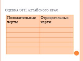 Алтайский край, слайд 21