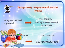 ИКТ - компетентности учителей начальных классов как фактор формирования мотивации обучения младшего школьника, слайд 4