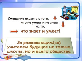 ИКТ - компетентности учителей начальных классов как фактор формирования мотивации обучения младшего школьника, слайд 5