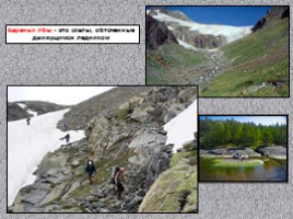 Геологические процессы, слайд 21