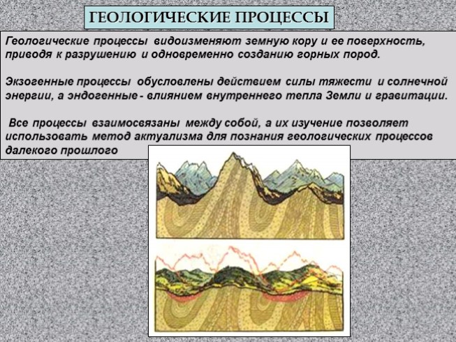Геологические процессы