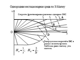 Неоптолемеевская механика, слайд 21