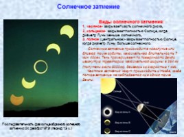 Система «Земля-Луна», слайд 9