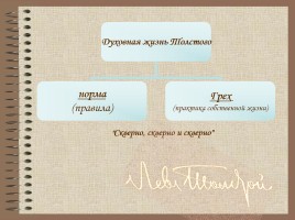 Дневник молодого Толстого: особенности жанра и стиля, слайд 22