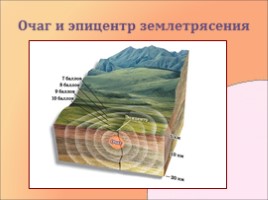 Землетрясения, слайд 4