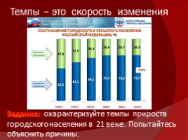 Городское население России, слайд 8