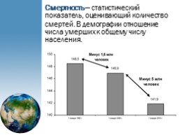 Население России, слайд 8