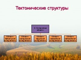 Рельеф территории России, слайд 5
