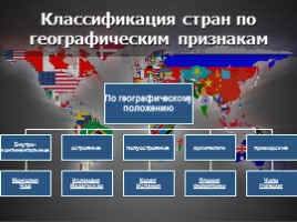 Многообразие стран Мира, слайд 5