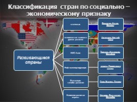 Многообразие стран Мира, слайд 9