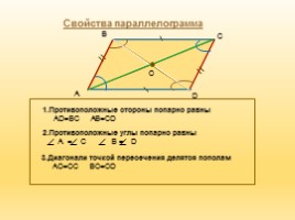 Параллелограмм (свойства, признаки, кроссворд), слайд 3