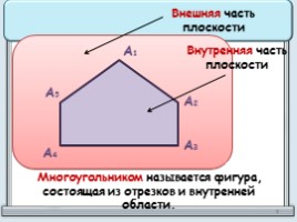 Многоугольники, слайд 8
