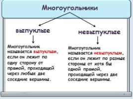 Многоугольники, слайд 9