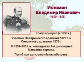 Крымская война 1853-1856 гг., слайд 22