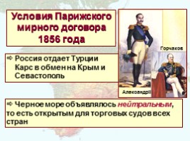 Крымская война 1853-1856 гг., слайд 33
