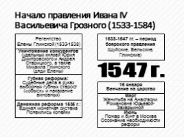 Правление Ивана IV Грозного 1533-1584 гг., слайд 2