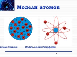 Строение атома, слайд 6