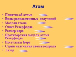 Атом, слайд 2