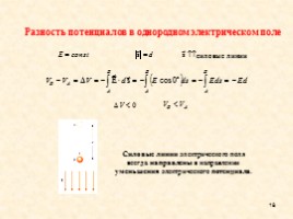 Теорема Гаусса (закон Гаусса), слайд 18