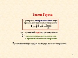 Теорема Гаусса (закон Гаусса), слайд 2