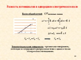 Теорема Гаусса (закон Гаусса), слайд 20